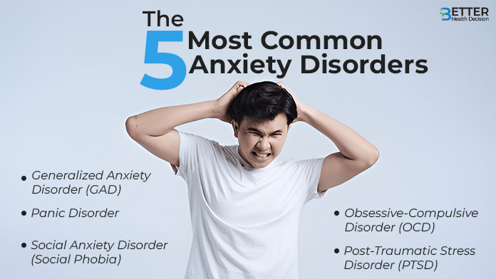 The Five Most Common Anxiety Disorders